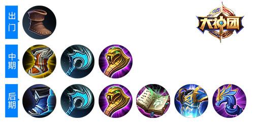 《王者荣耀》7.25-31周免英雄分析 吕布携手貂蝉强势登场