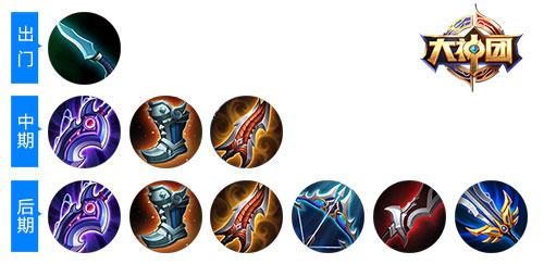 《王者荣耀》7.25-31周免英雄分析 吕布携手貂蝉强势登场