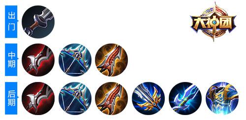 《王者荣耀》7.25-31周免英雄分析 吕布携手貂蝉强势登场