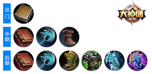 《王者荣耀》7.25-31周免英雄分析 吕布携手貂蝉强势登场