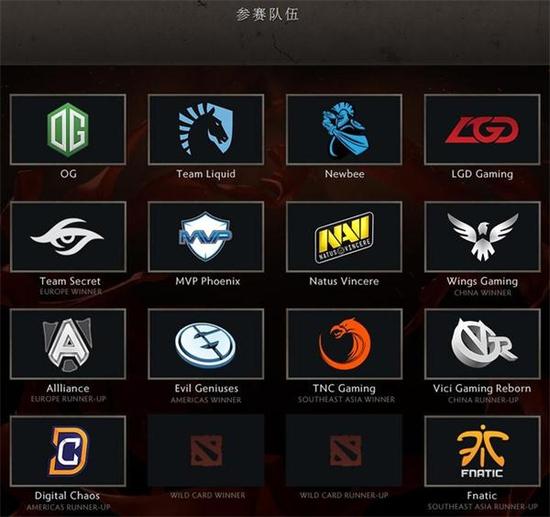 TI6预测篇:一卷风云琅琊榜 无数传奇静候答案