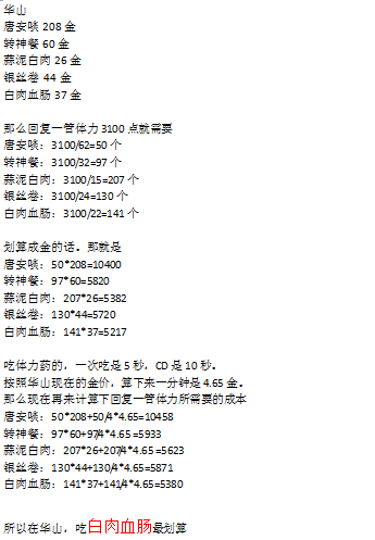 各种体力药的性价比分析