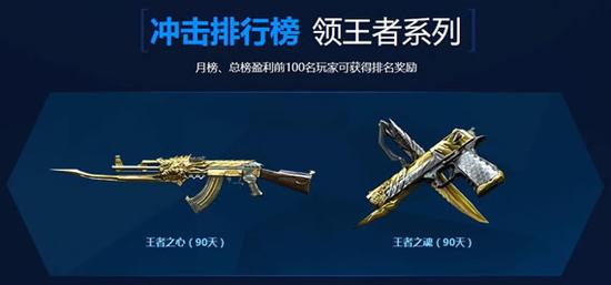 火线CFPL S9赛事竞猜活动 赢王者之心王者之魂_CF穿越火线下载_CF官网合作网站_CF视频_CF百宝箱_网络游戏_新浪游戏_新浪网