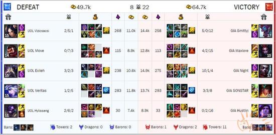 1471437102223436.jpg UOL 第二局.jpg