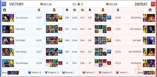 1471437128645326.jpg UOL第四局.jpg