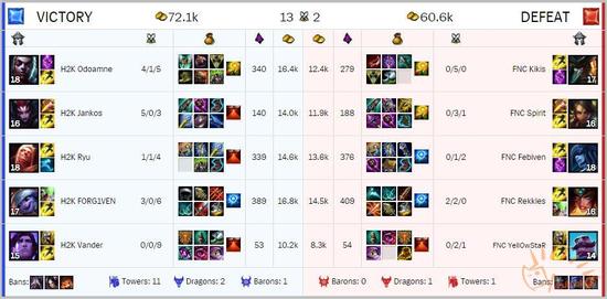 1471437242688709.jpg H2K 第一局.jpg