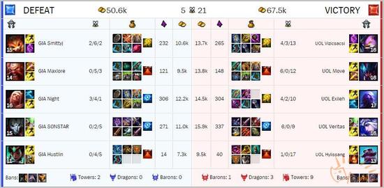 1471437083119896.jpg UOL 第一局.jpg