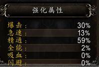 超实用宏分享:一键开启角色被隐藏属性