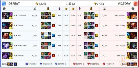 1471867920291380.jpg 2 SPY.jpg