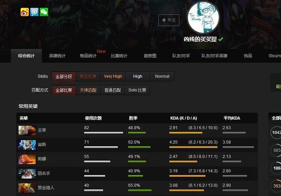 范皓越的DOTA2账号