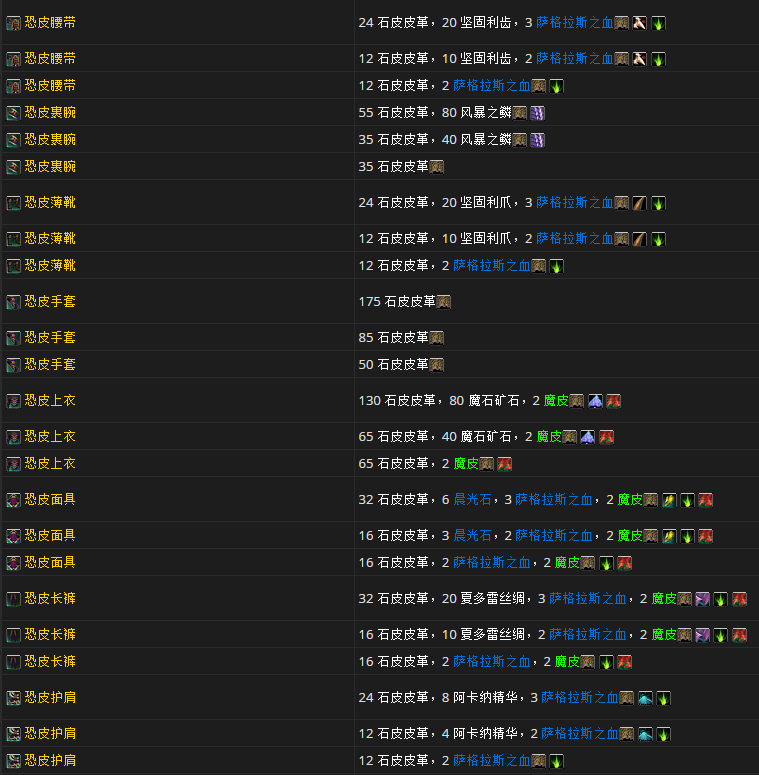 白色驼鹿坐骑！7.0制皮材料和产品一览