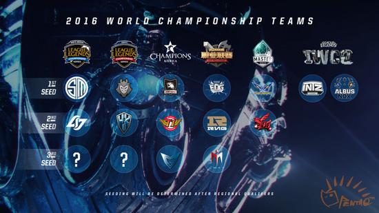 worlds_infographic_updated_942016_副本.jpg