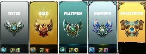 LOL全新排位奖励框框 S7新赛季将迎来大更新