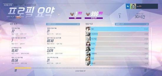 守望天梯惊现BUG:5000分天梯你敢信?