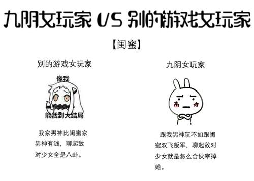 PK别人家的妹子 那些九阴真经中才有的“女侠”