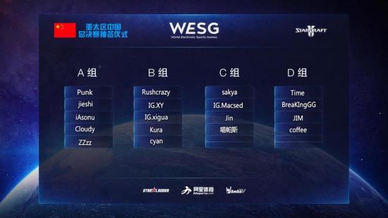 本次WESG亚太区中国总决赛分组信息