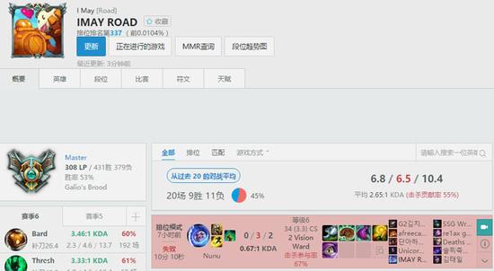 在评论中,有网友给出了游戏开局对线期的视频片断,更好地解释了Perkz为何会对他的游戏行为感到不满,动图如下: