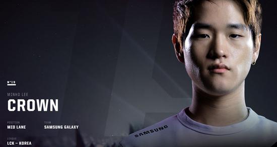 英雄联盟公布2016世界总决赛LOL官方Top20