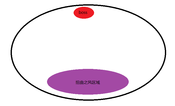 H翡翠梦魇法师攻略 爆发技能时间巧安排