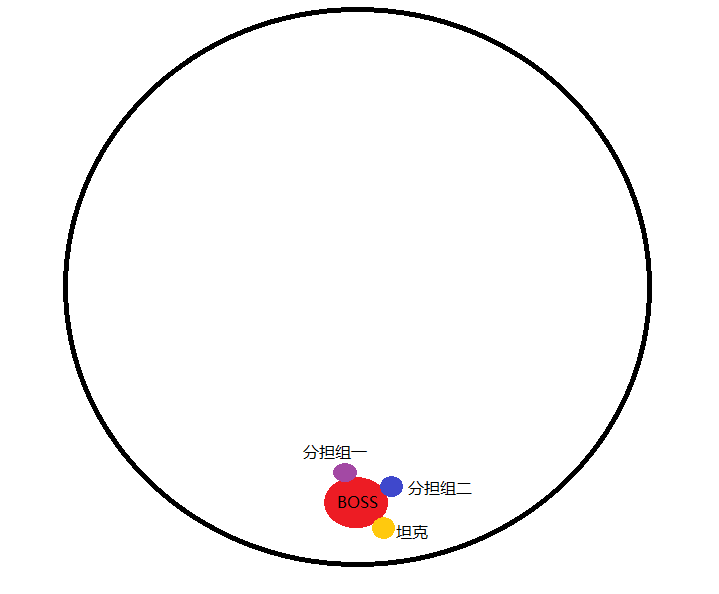 H翡翠梦魇法师攻略 爆发技能时间巧安排