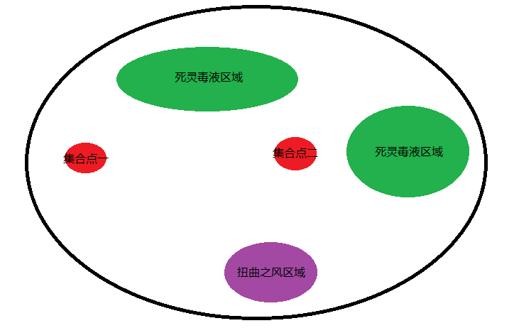 H翡翠梦魇法师攻略 爆发技能时间巧安排