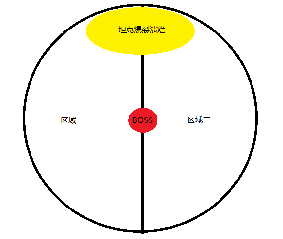 H翡翠梦魇法师攻略 爆发技能时间巧安排