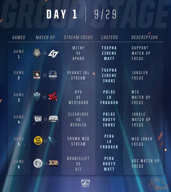 worlds16_streamschedule_day_1.jpg