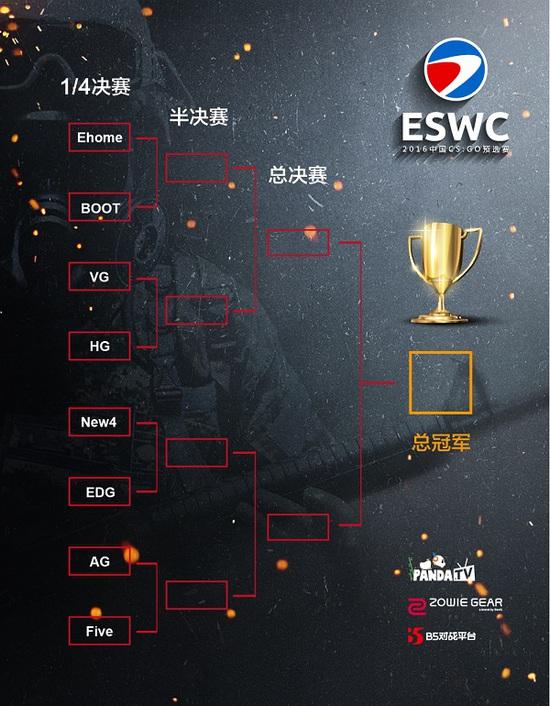 CS:GO ESWC2016中国区预选赛分组出炉