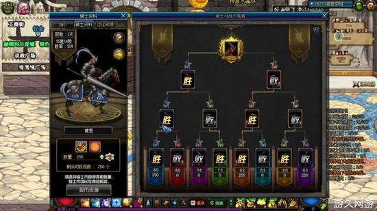 DNF赌马游戏机制解释 解析怎么买才能赚钱 _