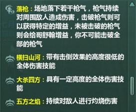 DBM数据作者七月十五 上阳宫双曜亭图文攻略