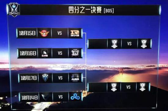 八强抽签对阵结果(八强赛均在早上六点开始)