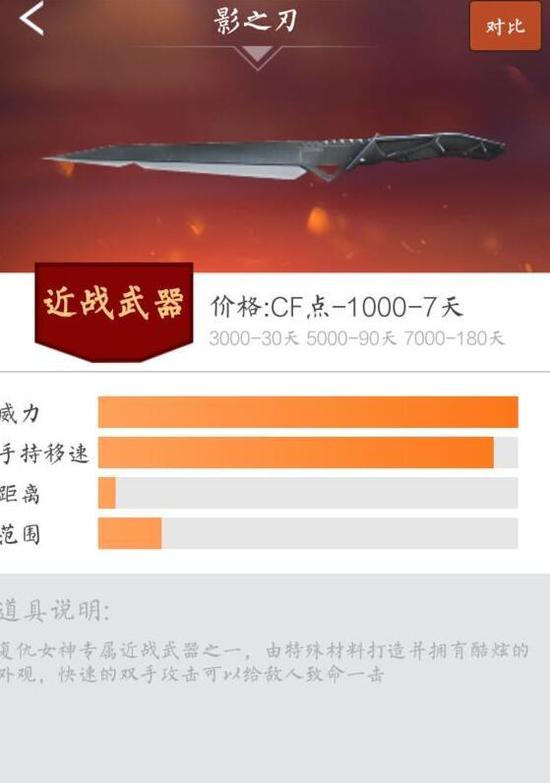 复仇女神专属武器,反正我是用着不咋地。应该有大神会用吧。会用的举个爪。