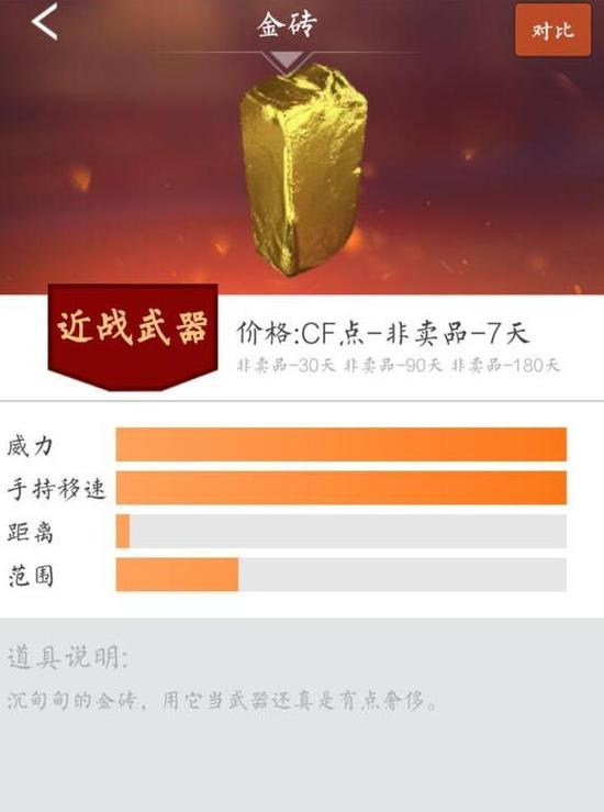 楼上的兄弟驾到,‘金砖’。黄金制作,威力不凡。