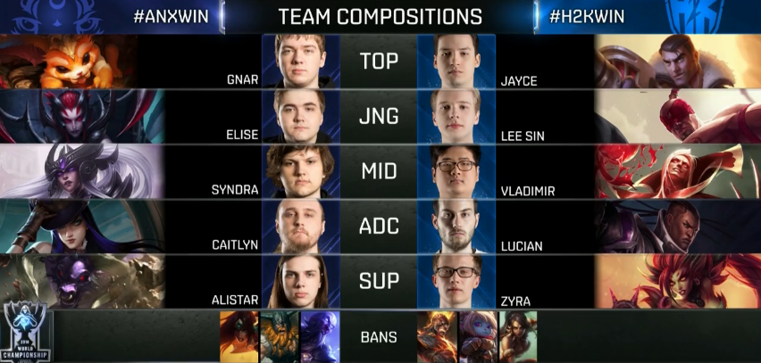 滚动赛果 传奇无法延续ANX告别S6