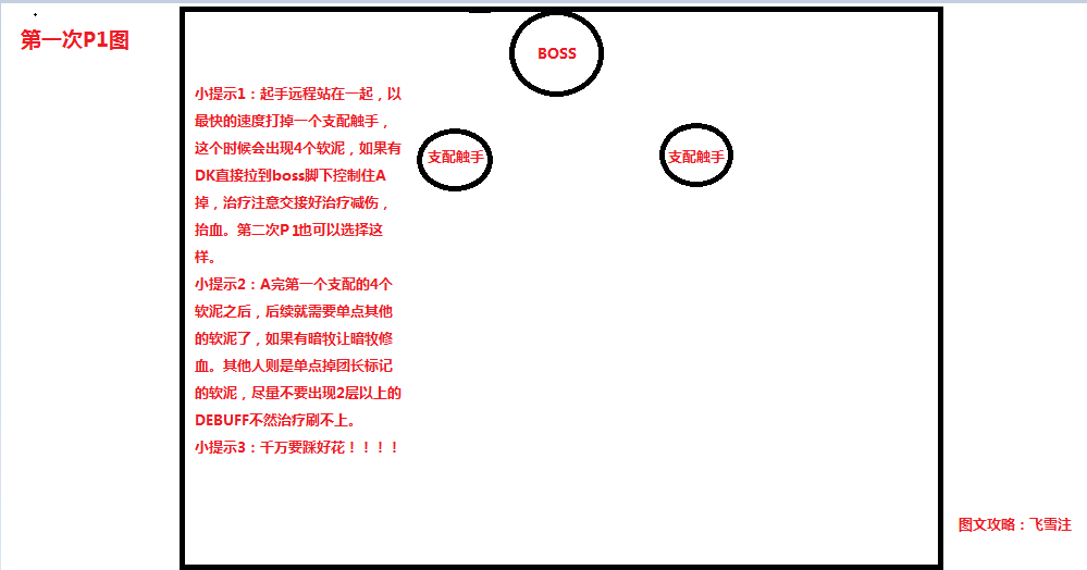 术士图文心得：全通关史诗难度翡翠梦魇