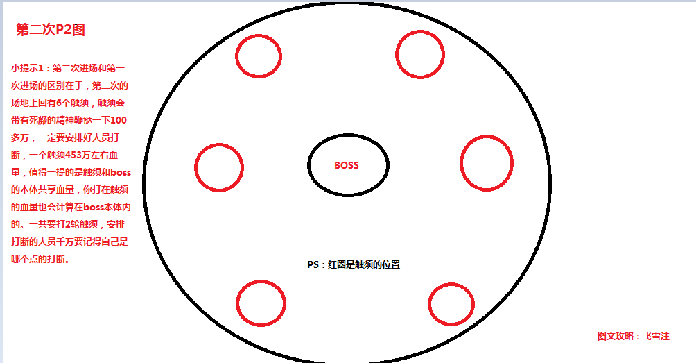 术士图文心得：全通关史诗难度翡翠梦魇