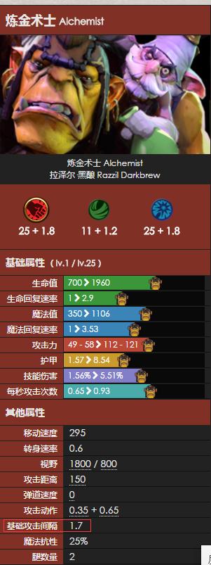 你可能不知道的DOTA2细节：DOTA2中攻击速度的秘密