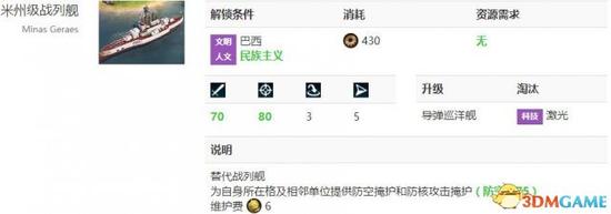 文明6海军远程单位