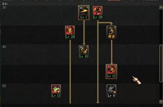 dnf鬼泣PK怎样加点 dnfPK场装备怎么选择搭配