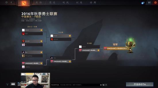 宋丹丹之子巴图勇夺DOTA2勇士联赛冠军-DO