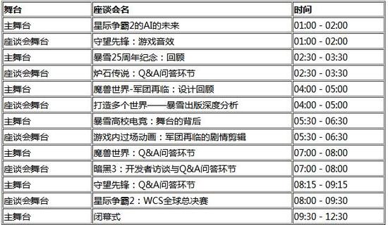 嘉年华场地图：