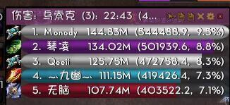 7.1M翡翠梦魇:浩劫DH乌索克心得及手法