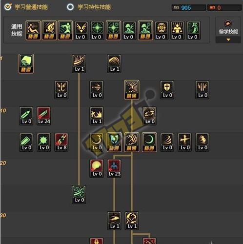 dnf鬼泣遗忘9如何加点 鬼泣刷图加点介绍_网游