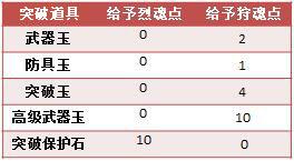 1479109432140069.jpg QQ截图20161114144642.jpg