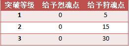 1479105857812345.jpg QQ截图20161114144410.jpg