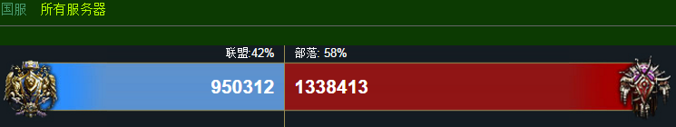 兽族人口_魔兽争霸3:四族100人口部队,战力评估,具体强弱还得看玩家