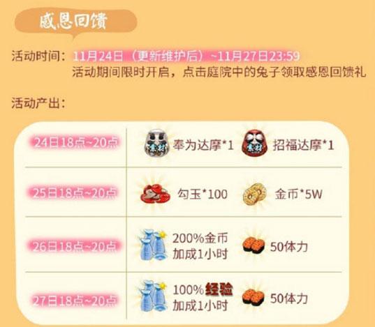 销售收入最大化理论_南航大连市场销售部超人班组：力促航线销售收入最大化