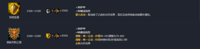 LOLS7必将崛起的10大英雄:新版刀锋竟然没上榜?