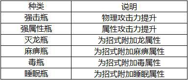 1481078465103582.jpg 配图2装填瓶.jpg