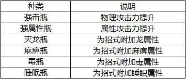 配图2装填瓶.jpg